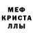 A PVP крисы CK Kishu chakma
